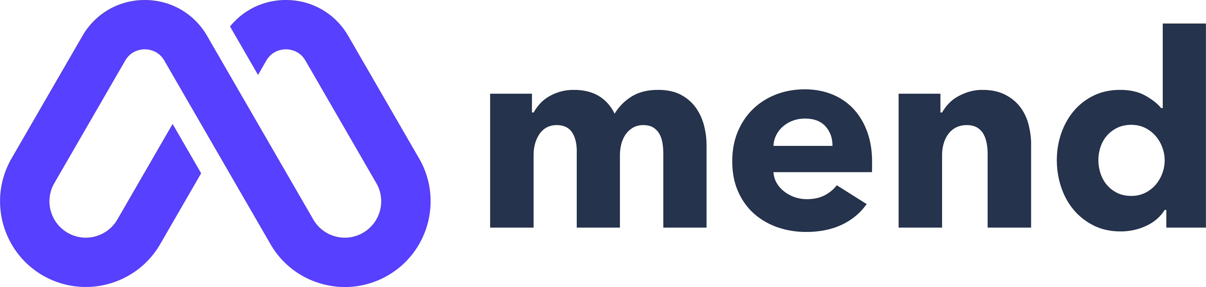 Mend Consulting